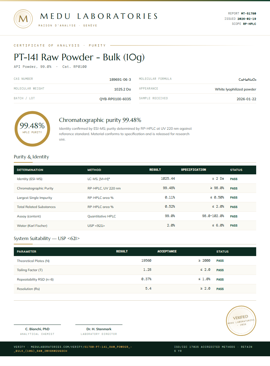 PT-141 Raw Powder - Bulk (10g) Purity Test Report by Medu Laboratories