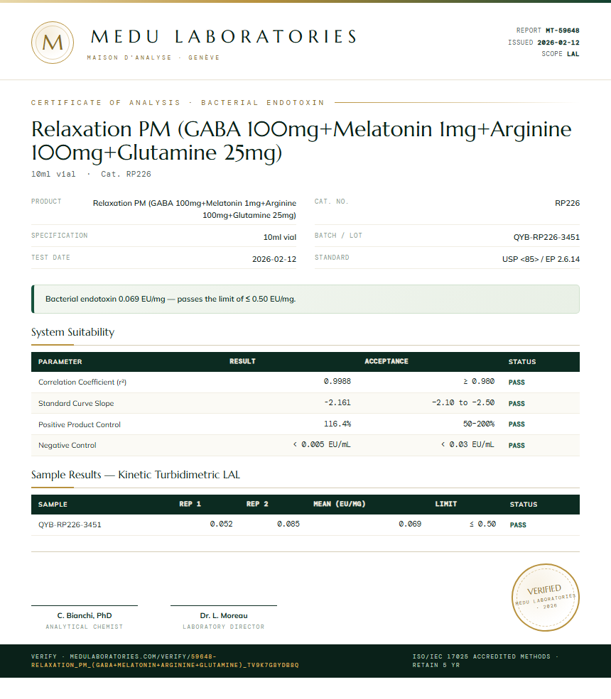 Relaxation PM (GABA 100mg+Melatonin 1mg+Arginine 100mg+Glutamine 25mg) Endotoxin report by Medu Laboratories