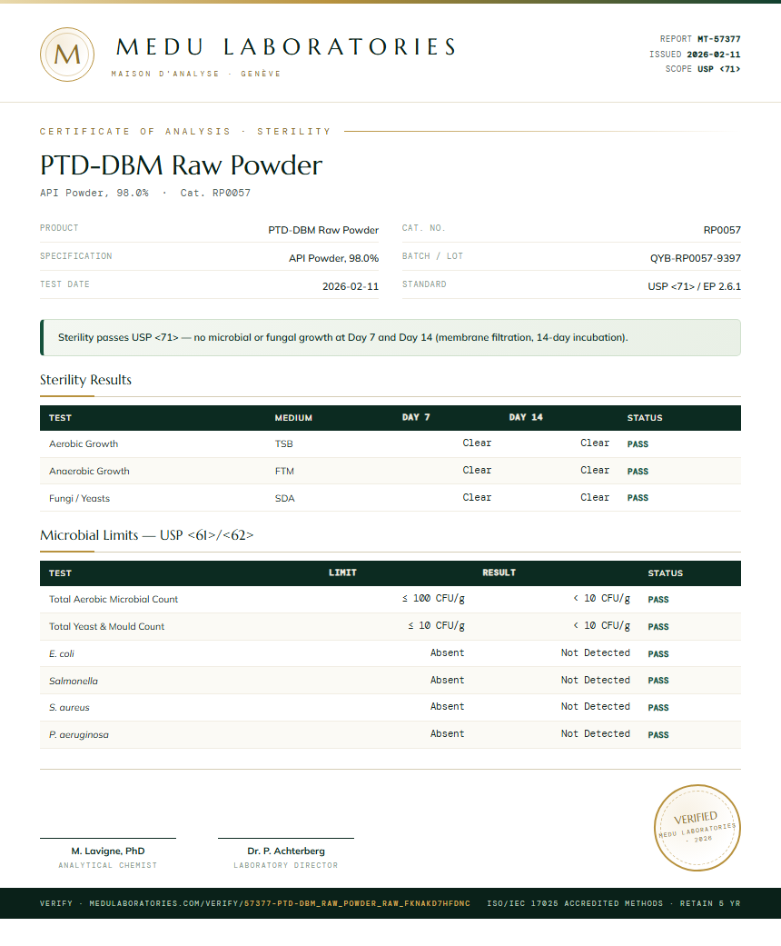 PTD-DBM Raw Powder Sterility report by Medu Laboratories