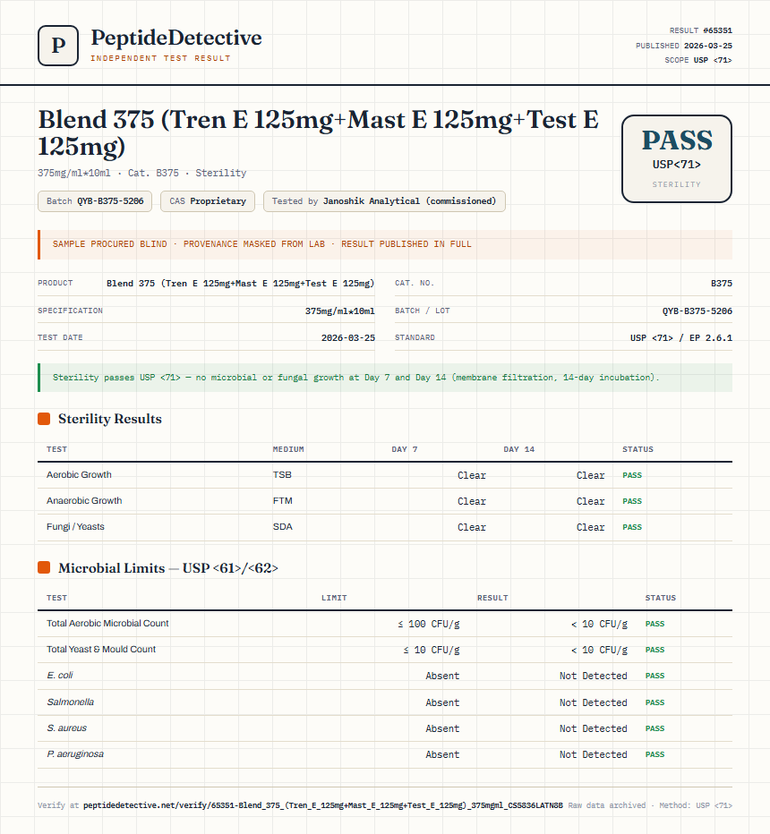 Blend 375 (Tren E 125mg+Mast E 125mg+Test E 125mg) Sterility report by PeptideDetective