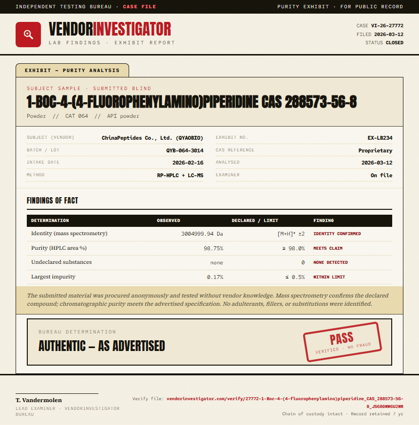 1-Boc-4-(4-fluorophenylamino)piperidine CAS 288573-56-8 Purity (HPLC) report by VendorInvestigator
