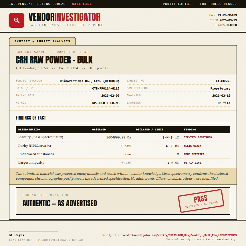 CRH Raw Powder - Bulk Purity (HPLC) report by VendorInvestigator