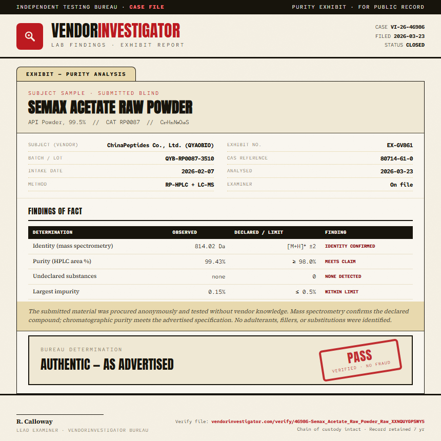 Semax Acetate Raw Powder Purity (HPLC) report by VendorInvestigator
