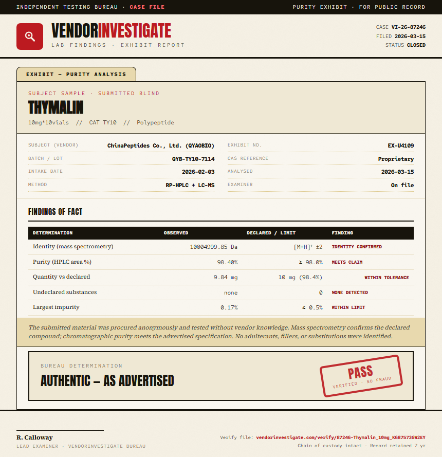 Thymalin Purity (HPLC) report by VendorInvestigate