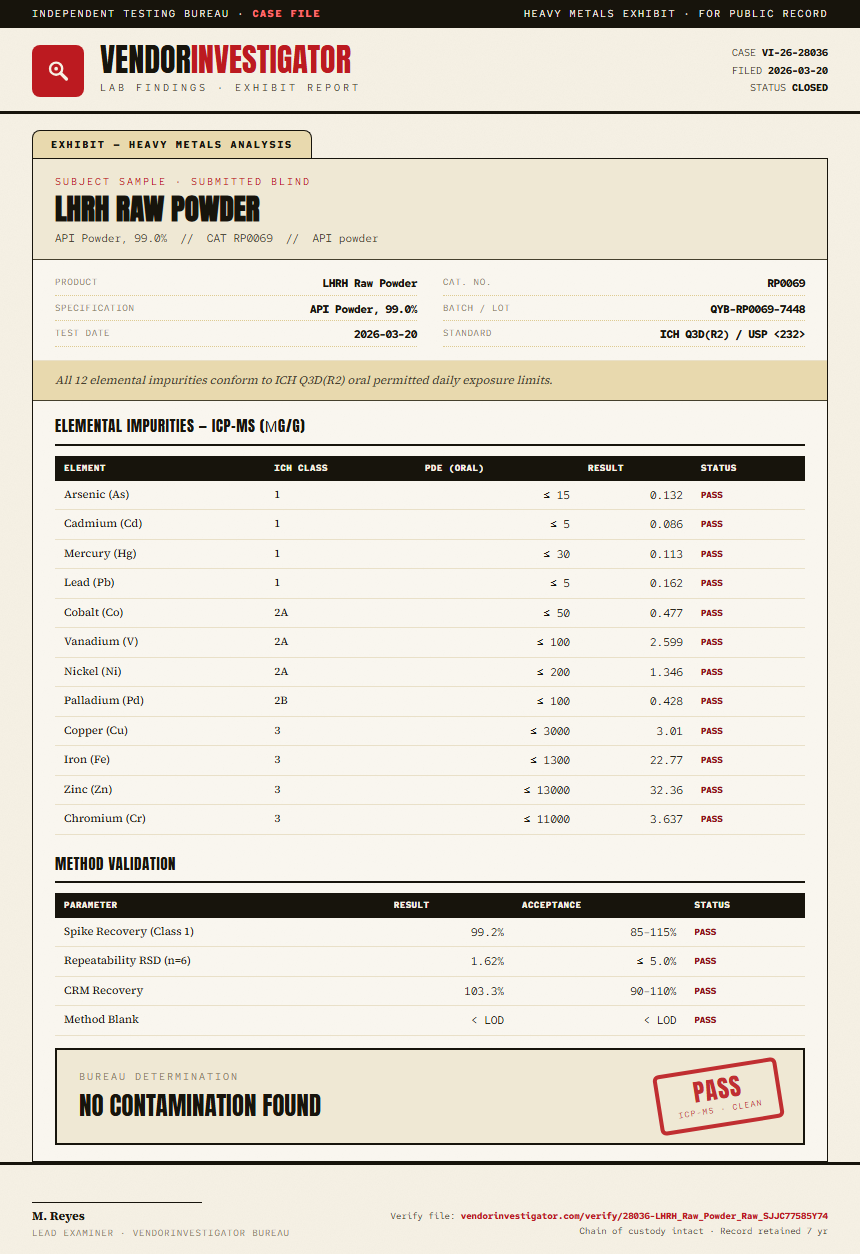 LHRH Raw Powder Heavy Metals report by VendorInvestigator
