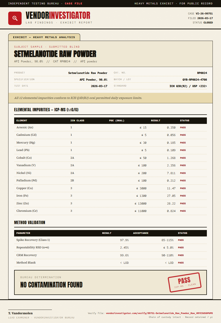 Setmelanotide Raw Powder Heavy Metals report by VendorInvestigator